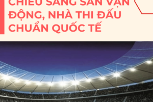 Bật Mí Tiêu Chuẩn Chiếu Sáng Sân Vận Động, Nhà Thi Đấu Chuẩn Quốc Tế