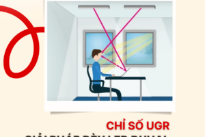 Chỉ Số UGR Giải Pháp Đèn LED Duhal Giảm Chói Hiệu Quả